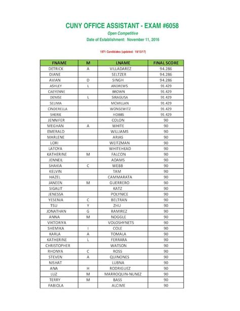 cuny office assistant exam study guide Kindle Editon