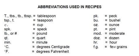 cup abbreviation