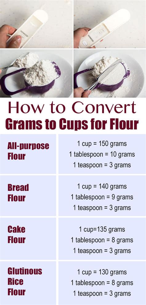 Cup Into Grams Flour