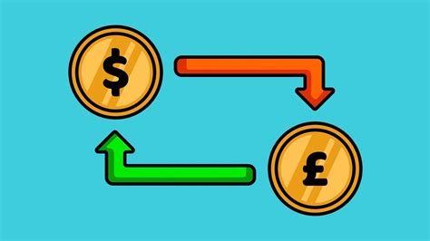 currency converter pound sterling