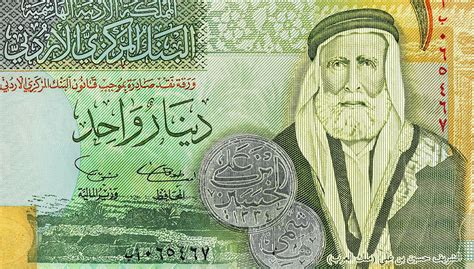 currency in jordan