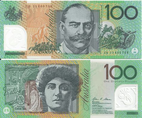 currency with the letters aud