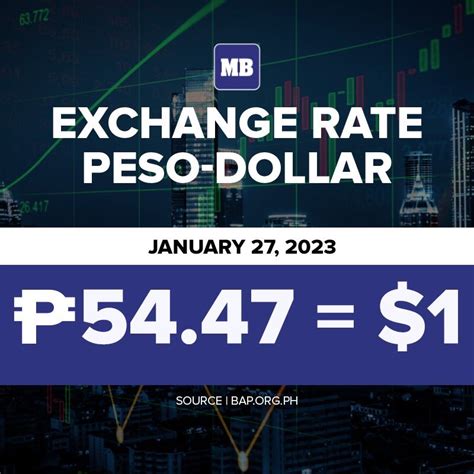 current exchange rate dollar to peso