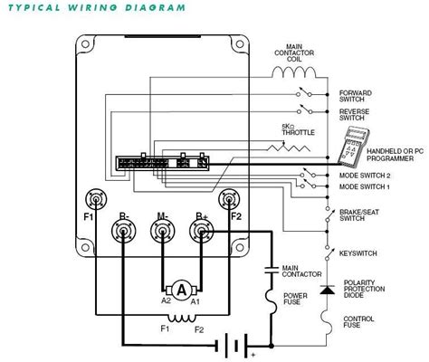 curtis 1520 wiring diagram PDF