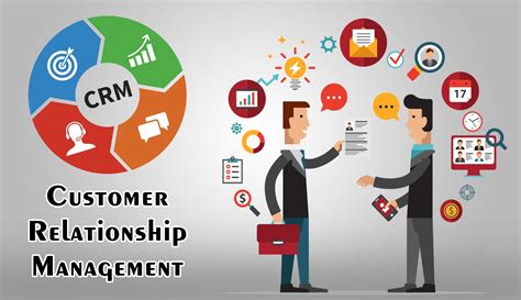 customer relationship management crmpakketten in de praktijk PDF