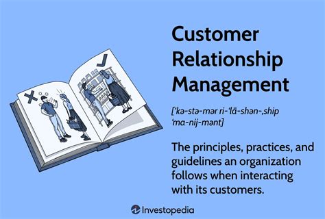 customer relationship management pdf Epub