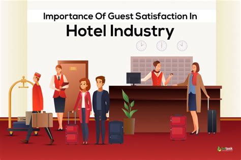 customer satisfaction in hotel industry ppt