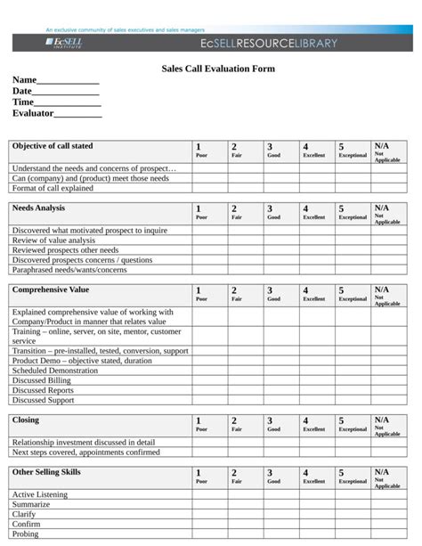 customer service evaluation checklist Reader