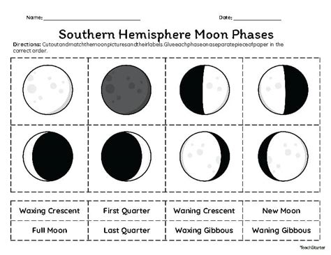 cut and paste moon phases PDF