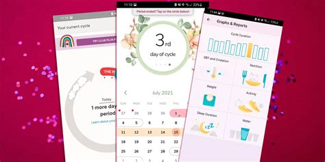 cutiesara: Empowering Women with Personalized, Period-Tracking Technology