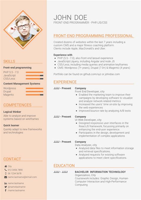 Cv Template No Job Experience