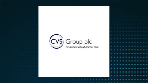 cvs group plc share price