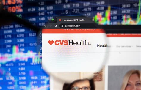 cvs health stock