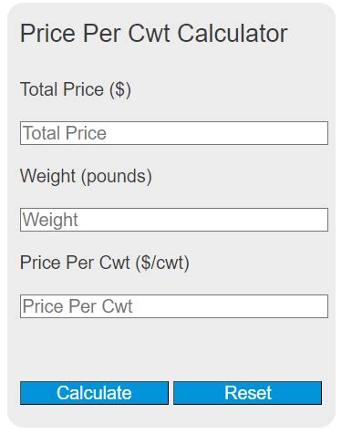 cwt calculator