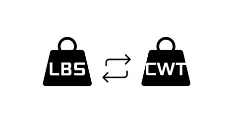 cwt conversion to pounds