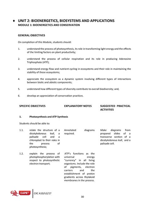 cxc syllabus biology 2014 Reader
