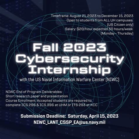 cybersecurity internship fall 2024