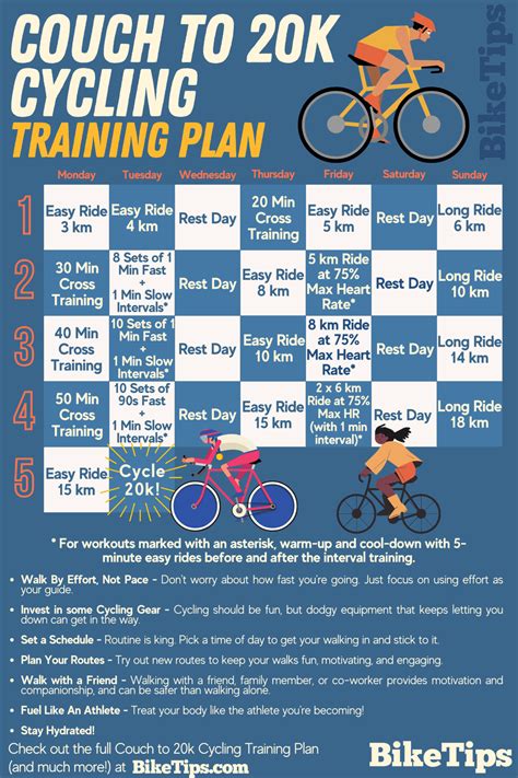 cycling training plan template Epub
