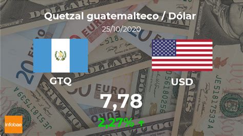 dólar estadounidense en guatemala