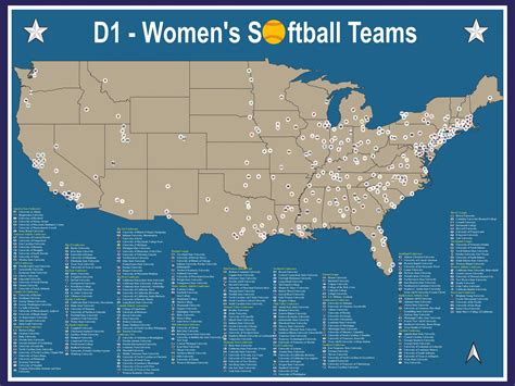 d1 softball programs