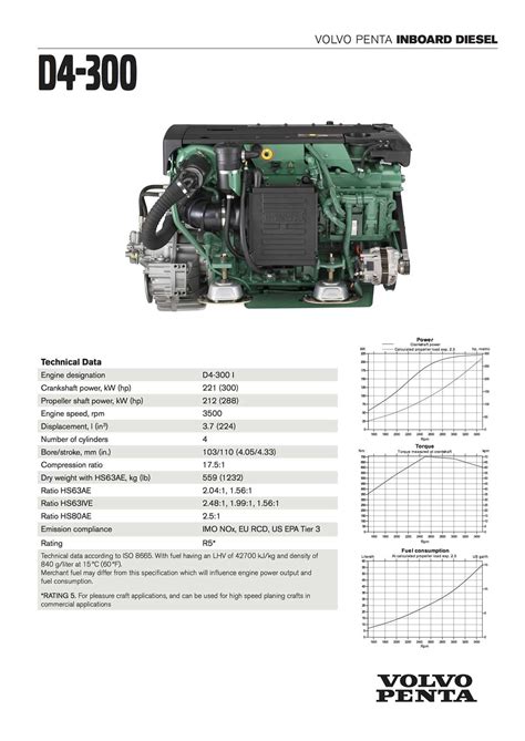 d4 penta engine drawings Epub