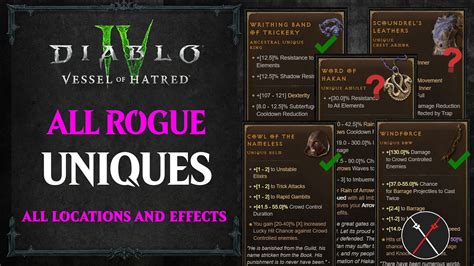 d4 rogue uniques