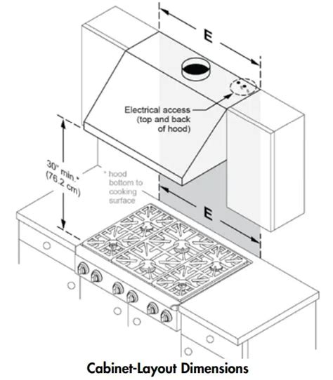 dacor hoods all models user guide Epub