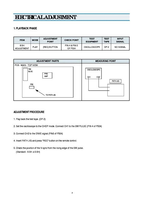 daewoo dv k841dy vq837 service manual user guide PDF