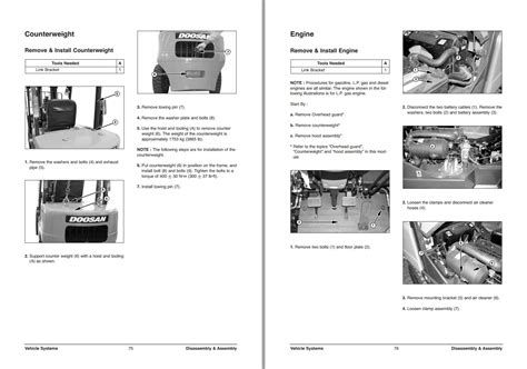 daewoo forklift service manual Epub