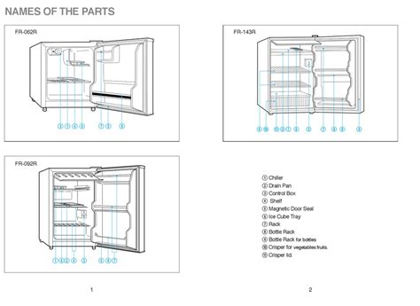 daewoo fr 062r user guide Reader