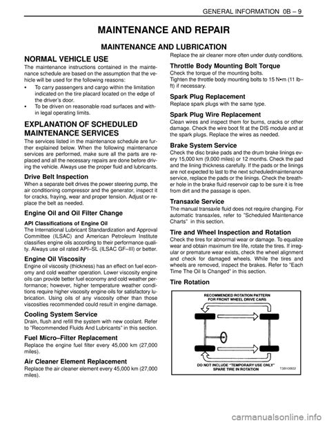 daewoo repair user guide Epub