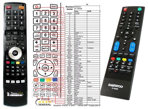 daewoo tv universal remote codes Doc
