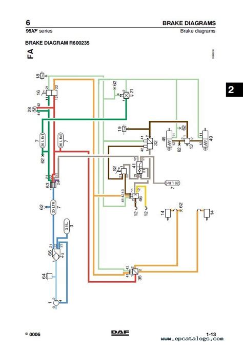 daf lf 45 wiring diagram Ebook Reader