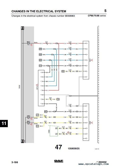 daf truck wiring diagram PDF