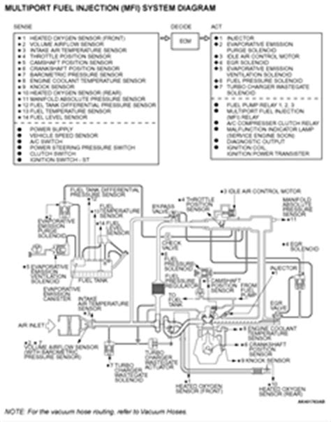 daihatsu mira l200 manual Reader