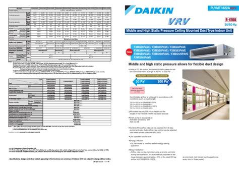 Daikin Fxmq Catalogue
