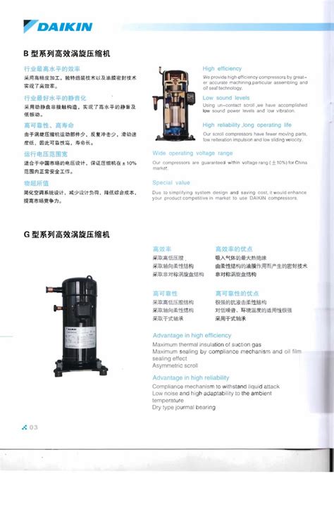 Daikin Scroll Compressor Jt Series Catalogue