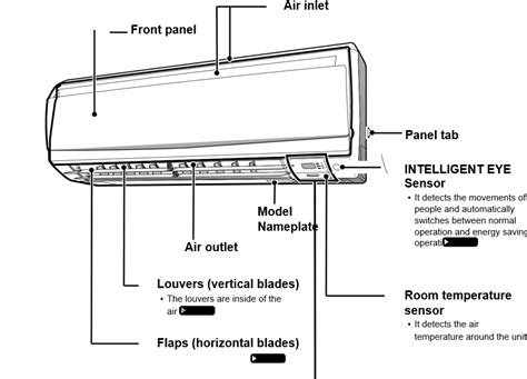 daikin split system air conditioner operation manual PDF