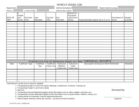 daily vehicle usage log templates Epub