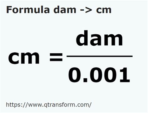 dam in cm