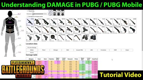 damage chart pubg