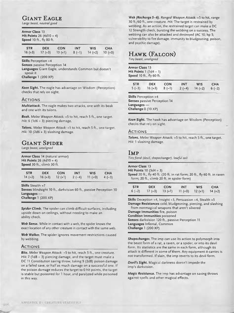 dampd 4th edition player39s handbook Doc
