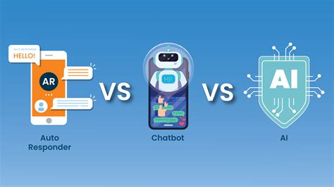 dan ai chatbot