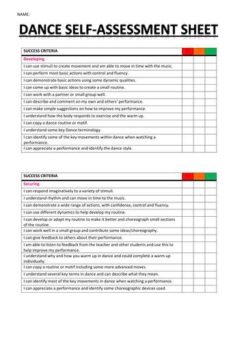 dance self evaluation writing example Reader