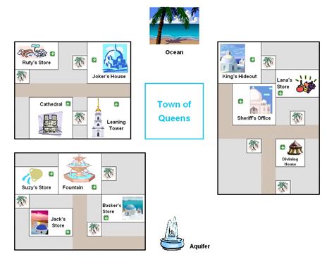Dark Cloud Queens Walkthrough