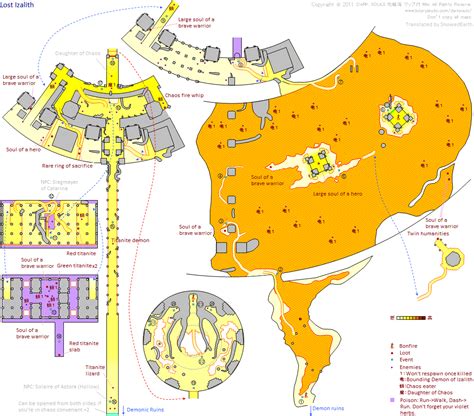 Dark Souls Walkthrough Map