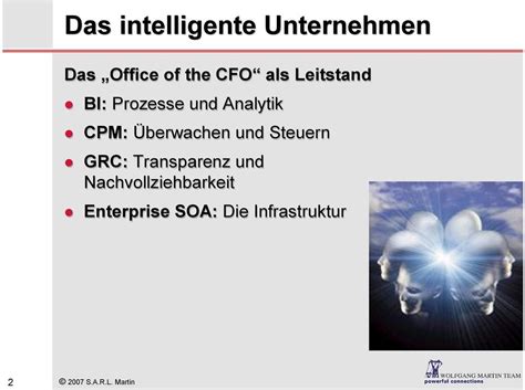 das intelligente unternehmen das intelligente unternehmen PDF