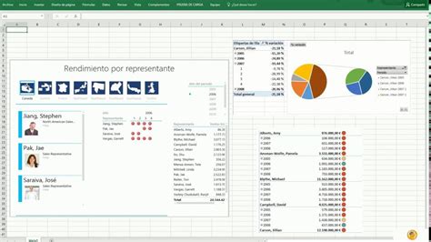 dashboarding reporting power pivot excel Kindle Editon