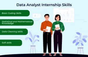 data analyst internships