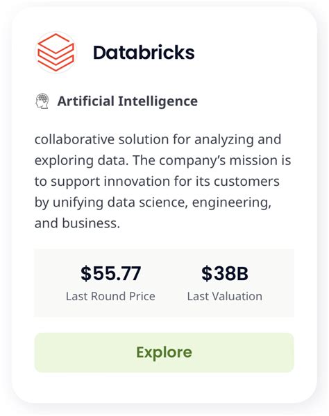 data bricks stock